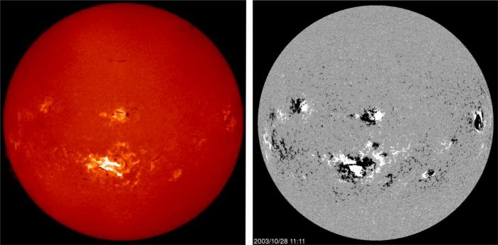 Links: Energiereicher Strahlungsausbruch auf der Sonne (X17 Flare), der am 28. Oktober 2003 am Observatorium Kanzelhöhe aufgenommen wurde. Er zählt zu den stärksten Ausbrüchen, die in den letzten Jahrzehnten aufgetreten sind. Rechts: Das zugehörige Magnetfeld der Sonne mit mehreren großen aktiven Regionen (ESA/NASA SOHO).